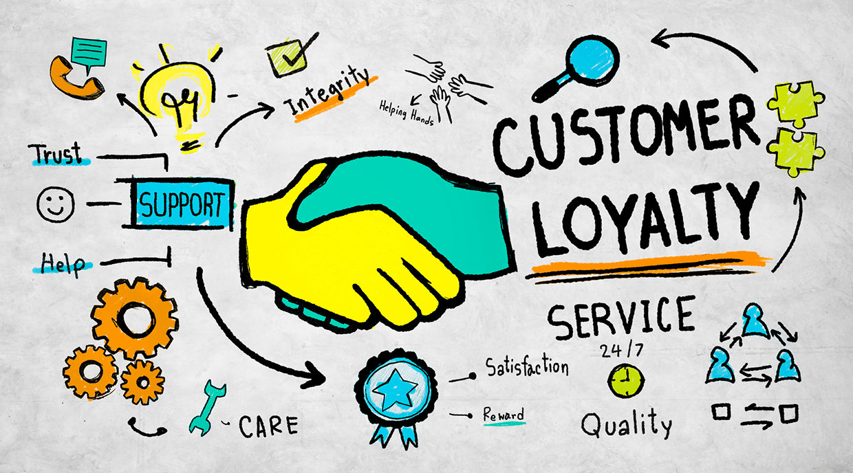 CLS-Blog-Image-Customer-Loyalty-min
